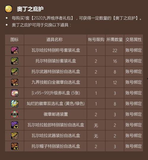 ss9赛季手册兑换最新爆料,全新内容与玩法大揭秘 第3张 ss9赛季手册兑换最新爆料,全新内容与玩法大揭秘 第3张