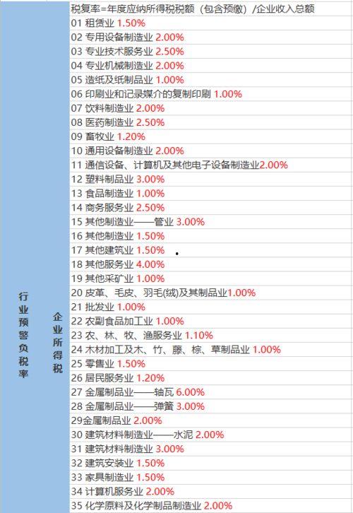 刘洋阿沁最新爆料视频大全,揭秘背后真相与情感纠葛