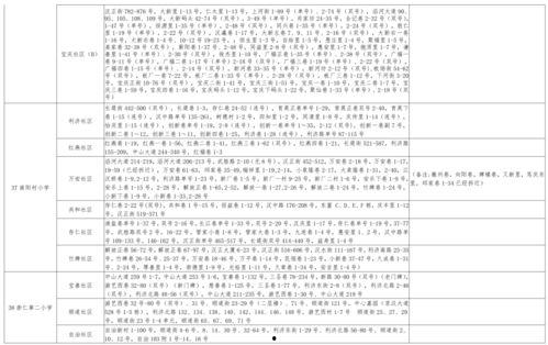 刘洋阿沁最新爆料视频大全,揭秘背后真相与情感纠葛 第2张 刘洋阿沁最新爆料视频大全,揭秘背后真相与情感纠葛 第2张
