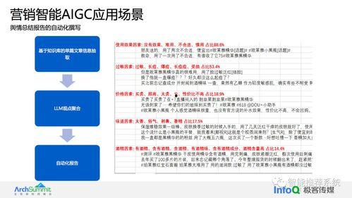 小程序今日爆料前线下载,揭秘热门事件幕后真相