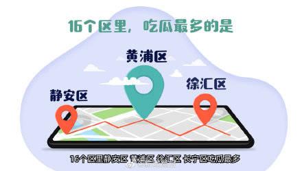 免费的吃瓜群靠什么盈利