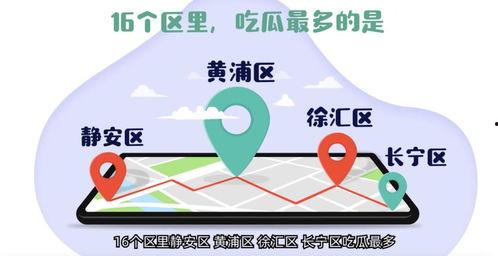 免费的吃瓜群靠什么盈利 第2张 免费的吃瓜群靠什么盈利 第2张