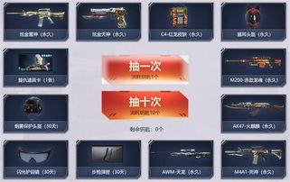 cf十月份活动爆料最新,揭秘全新活动爆料,福利大放送! 第2张 cf十月份活动爆料最新,揭秘全新活动爆料,福利大放送! 第2张