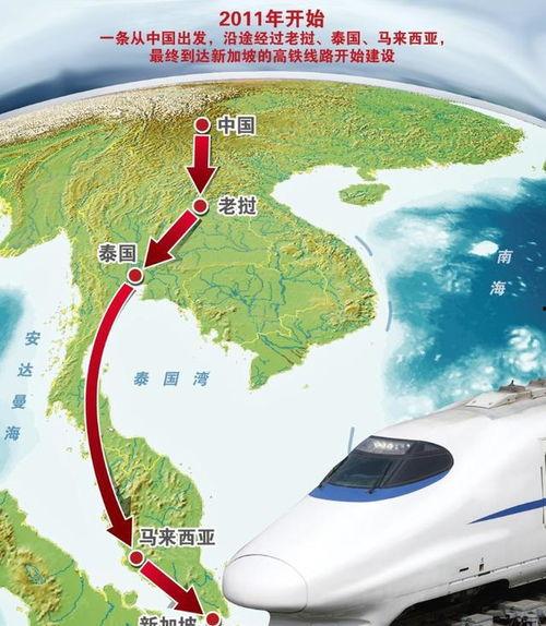 中国铁路爆料最新消息,揭秘高铁技术革新与未来规划 第3张 中国铁路爆料最新消息,揭秘高铁技术革新与未来规划 第3张