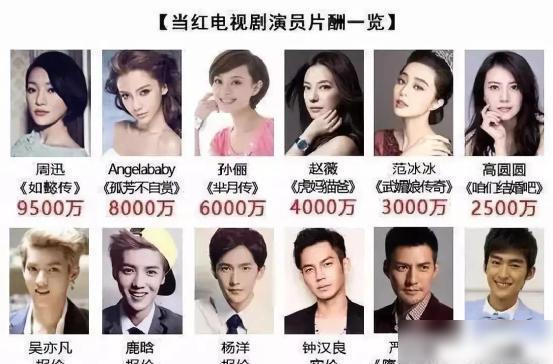 香港艺人最新爆料,揭秘娱乐圈不为人知的秘密 第3张 香港艺人最新爆料,揭秘娱乐圈不为人知的秘密 第3张