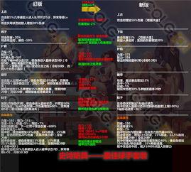 ss7.5最新爆料,揭秘通信网络安全新挑战与应对策略 第2张 ss7.5最新爆料,揭秘通信网络安全新挑战与应对策略 第2张
