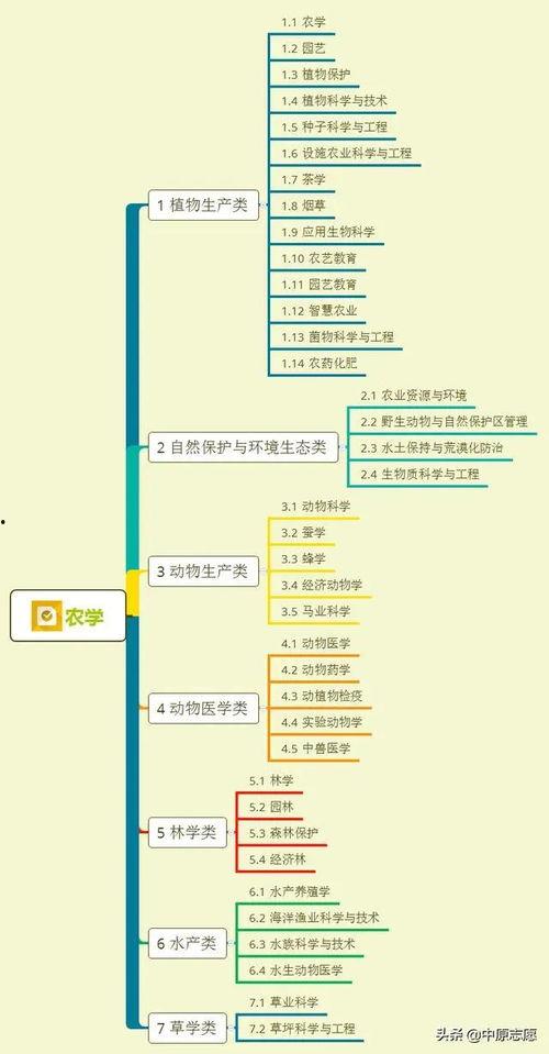 黄瓜农药爆料视频大全集,农药爆料视频大全集深度解析