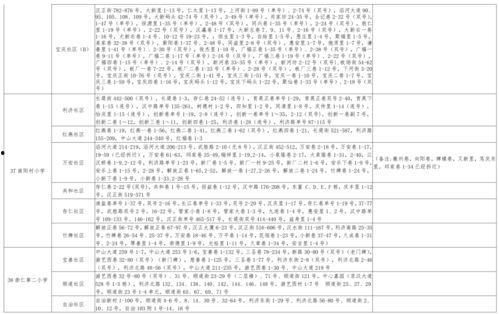 安丘最新爆料新闻视频大全,视频大全揭示热点事件全貌 第2张 安丘最新爆料新闻视频大全,视频大全揭示热点事件全貌 第2张