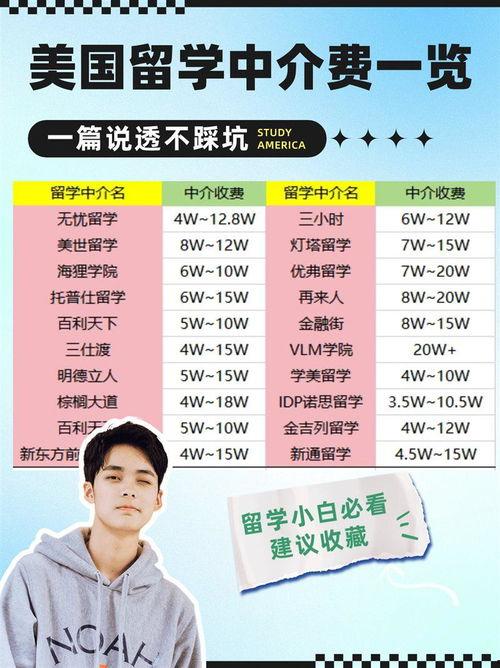 重庆中介爆料事件最新,揭露行业潜规则,真相令人震惊 第2张 重庆中介爆料事件最新,揭露行业潜规则,真相令人震惊 第2张