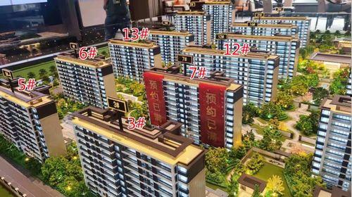 爆料六安楼市新闻最新情况,最新爆料揭示市场动态 第1张 爆料六安楼市新闻最新情况,最新爆料揭示市场动态 第1张