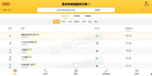 全网最火热点爆料视频,揭秘最火热点爆料视频背后的真相! 第3张 全网最火热点爆料视频,揭秘最火热点爆料视频背后的真相! 第3张