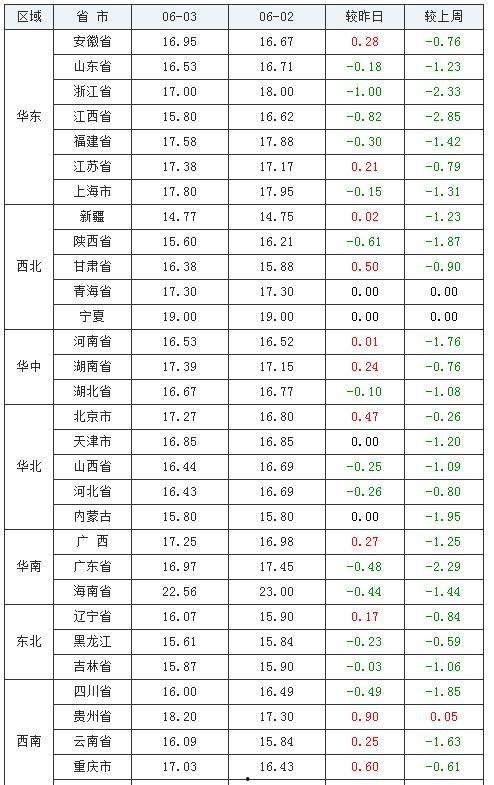 锐龙4最新爆料视频下载,性能突破,揭秘下一代处理器革命性升级 第3张 锐龙4最新爆料视频下载,性能突破,揭秘下一代处理器革命性升级 第3张