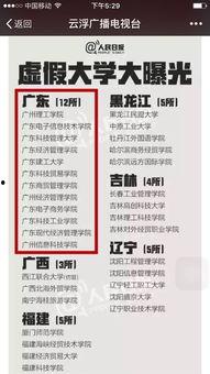 大学最新爆料新闻报道内容,大学最新爆料，校园风云再起！