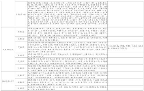 大转盘最新爆料视频大全,精彩瞬间一网打尽