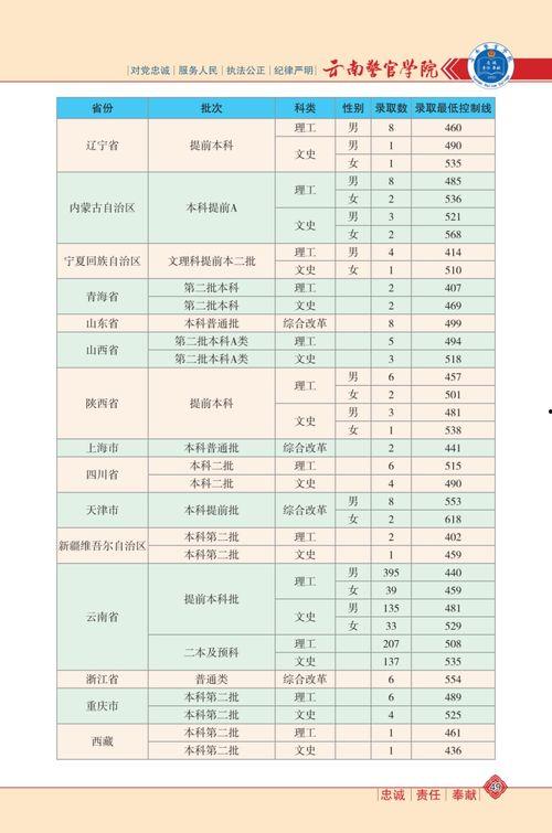 央视爆料手办视频大全最新,手办视频大全,带你领略潮流玩具的魅力 第3张 央视爆料手办视频大全最新,手办视频大全,带你领略潮流玩具的魅力 第3张