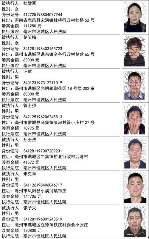 南京玄奘爆料人名单最新,揭秘神秘名单背后的真相  第3张