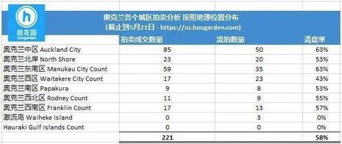 网友爆料卖锅的视频大全,卖锅视频大全，揭秘厨房神器背后的真相！