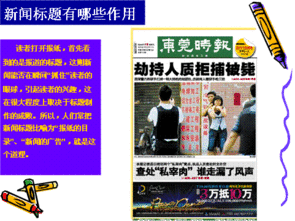 新闻题目爆料怎么写好呢,如何撰写引人入胜的副标题