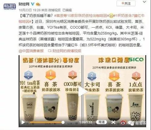 奶茶最新爆料新闻报道,揭秘最新爆料背后的真相与影响 第3张 奶茶最新爆料新闻报道,揭秘最新爆料背后的真相与影响 第3张