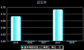 古越最新爆料分析,揭秘古越文化传承与创新之路 第3张 古越最新爆料分析,揭秘古越文化传承与创新之路 第3张