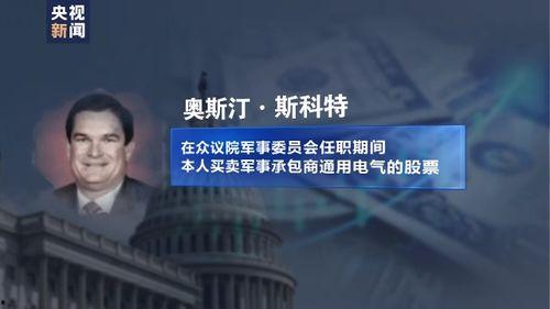 美国议员爆料完整视频,揭露政治内幕与争议性事件 第3张 美国议员爆料完整视频,揭露政治内幕与争议性事件 第3张
