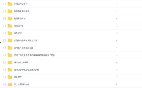 爆料小吃教程视频播放,视频教程带你轻松学会经典小吃制作 第2张 爆料小吃教程视频播放,视频教程带你轻松学会经典小吃制作 第2张