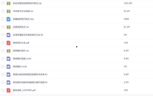 爆料小吃教程视频播放,视频教程带你轻松学会经典小吃制作 第3张 爆料小吃教程视频播放,视频教程带你轻松学会经典小吃制作 第3张