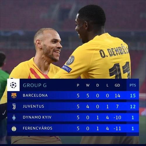 巴萨爆料梅西视频回放 第3张 巴萨爆料梅西视频回放 第3张