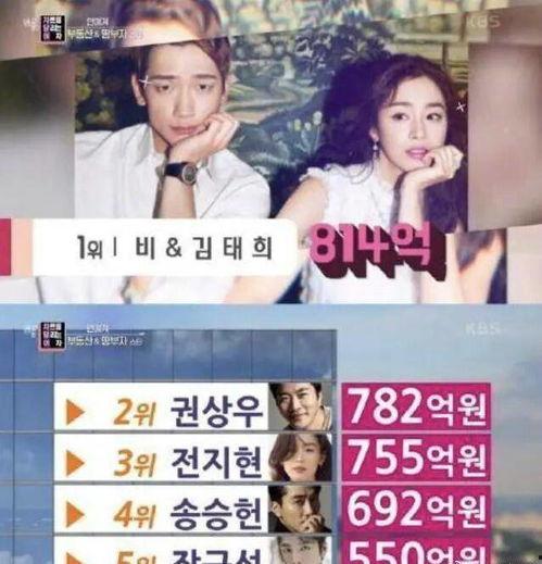 韩国娱乐圈爆料,明星幕后故事大曝光 第3张 韩国娱乐圈爆料,明星幕后故事大曝光 第3张