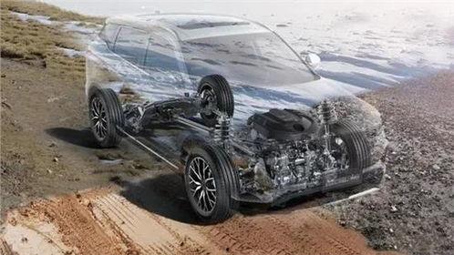 吉利博越改装爆料视频,视频爆料带你领略升级魅力 第3张 吉利博越改装爆料视频,视频爆料带你领略升级魅力 第3张