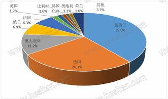 如何提高新闻爆料通过率  第2张